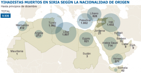 siria221213.png